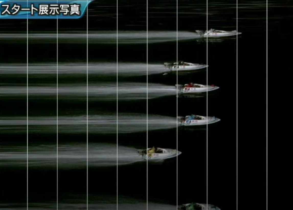 競艇の展示航走 オリジナルタイムで予想 スタート展示 周回展示